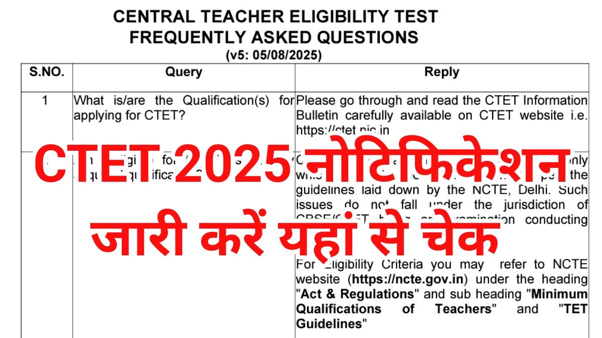 CTET 2025 Notification Out